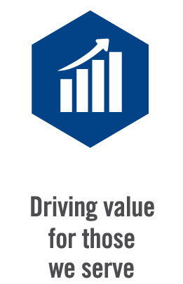 Driving Value for Those We Serve