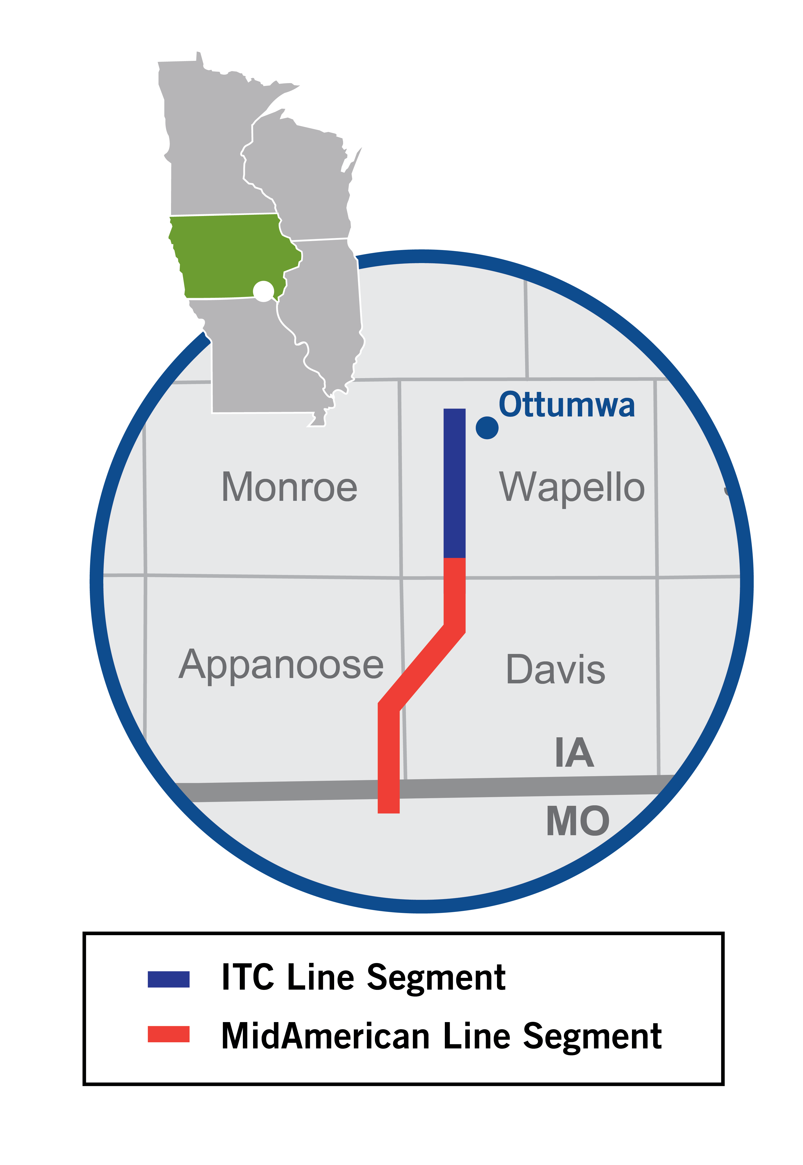 Multi-Value Project (MVP) 7