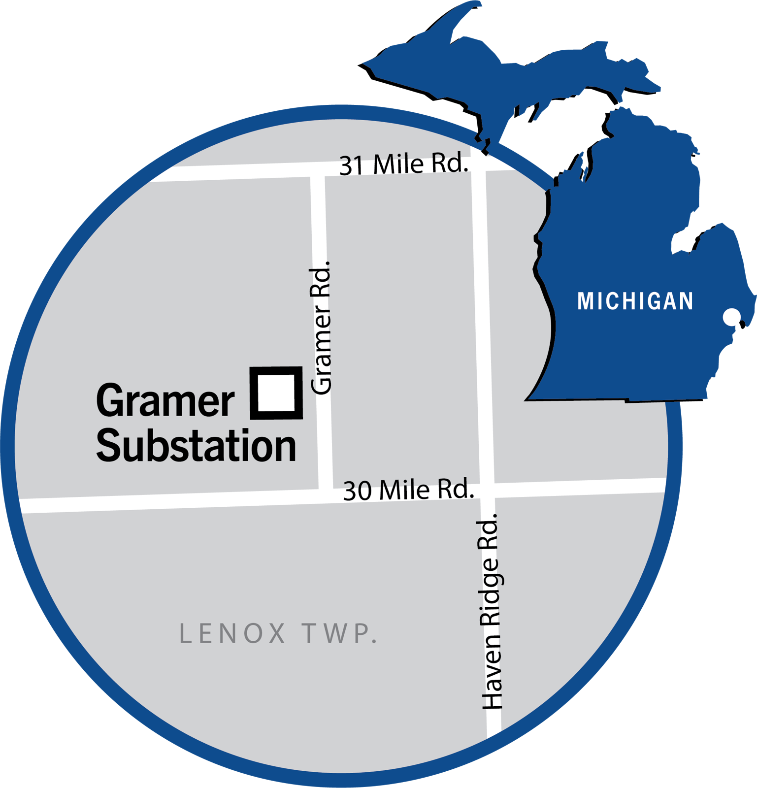 Gramer Interconnection