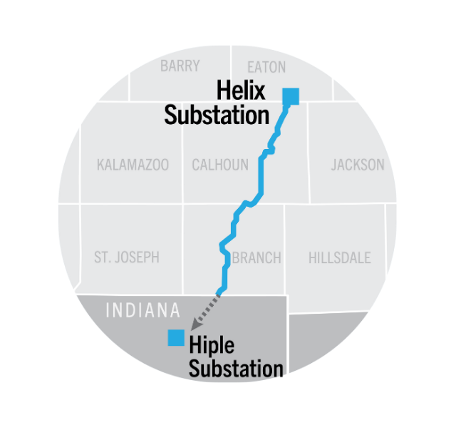 Helix–Hiple